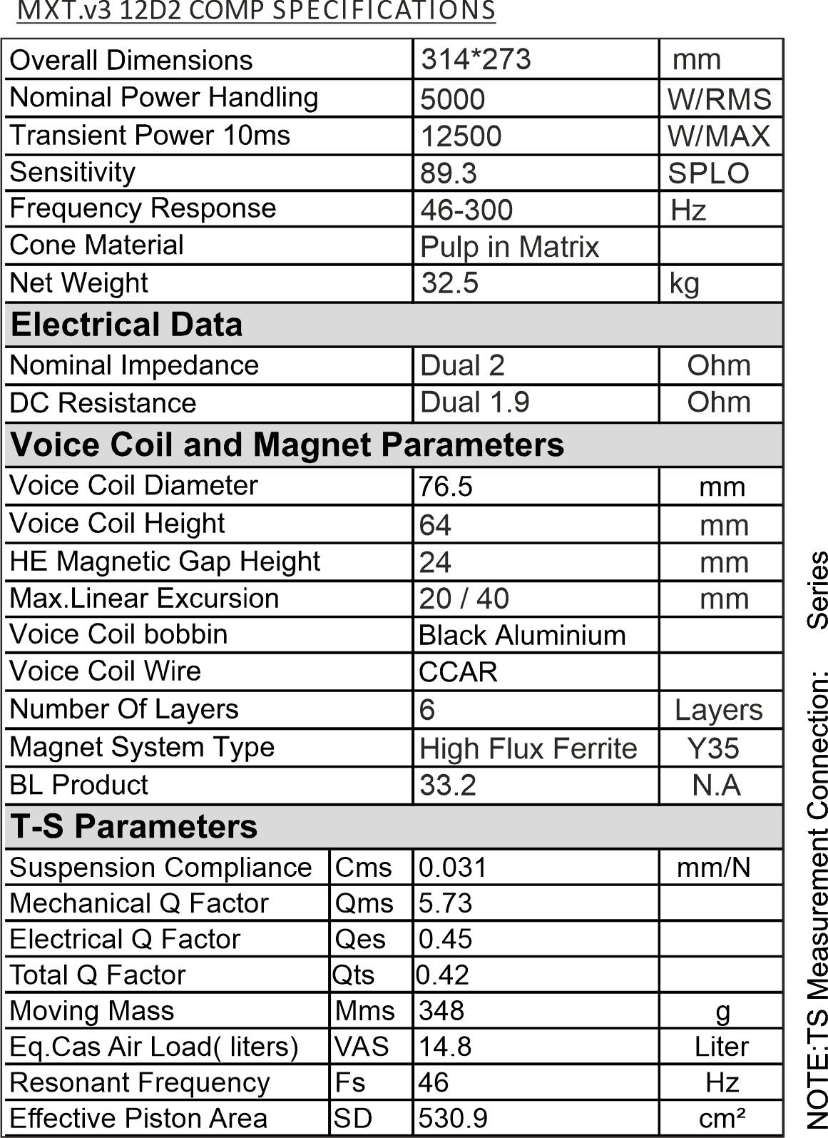 MXT.v312.D2SPEC.jpg