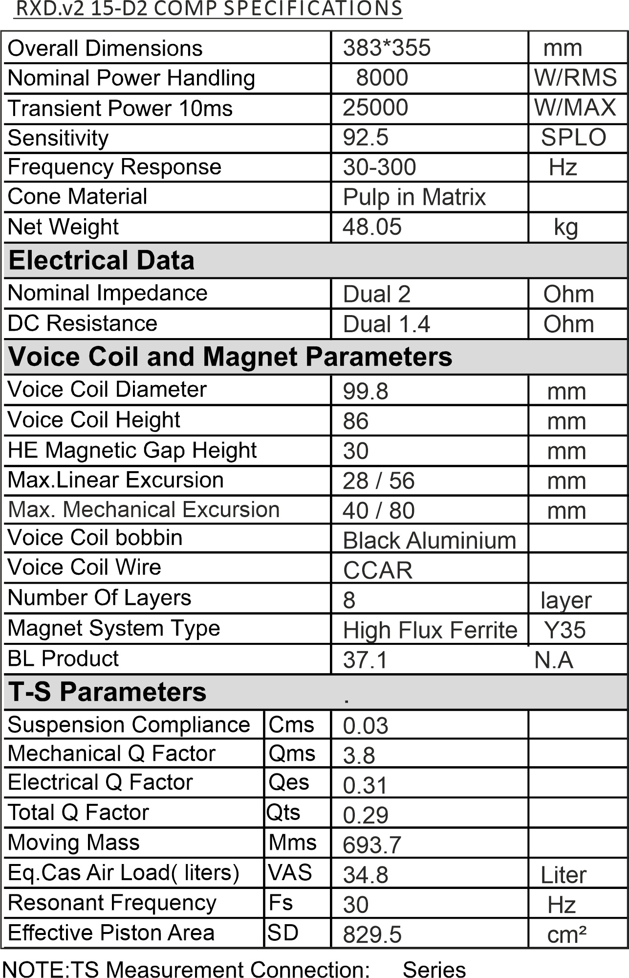 RXD.v215.D2SPEC.jpg