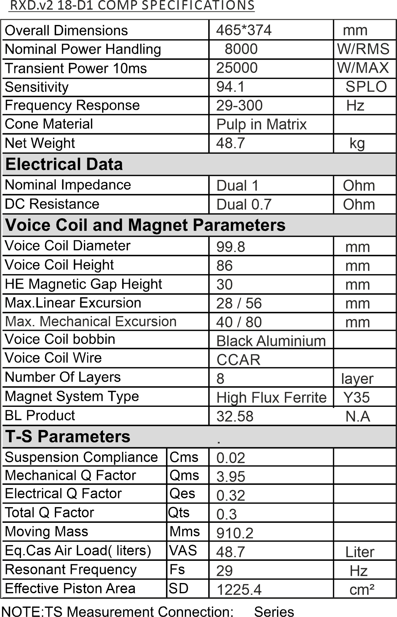 RXD.v218.D1SPEC.jpg