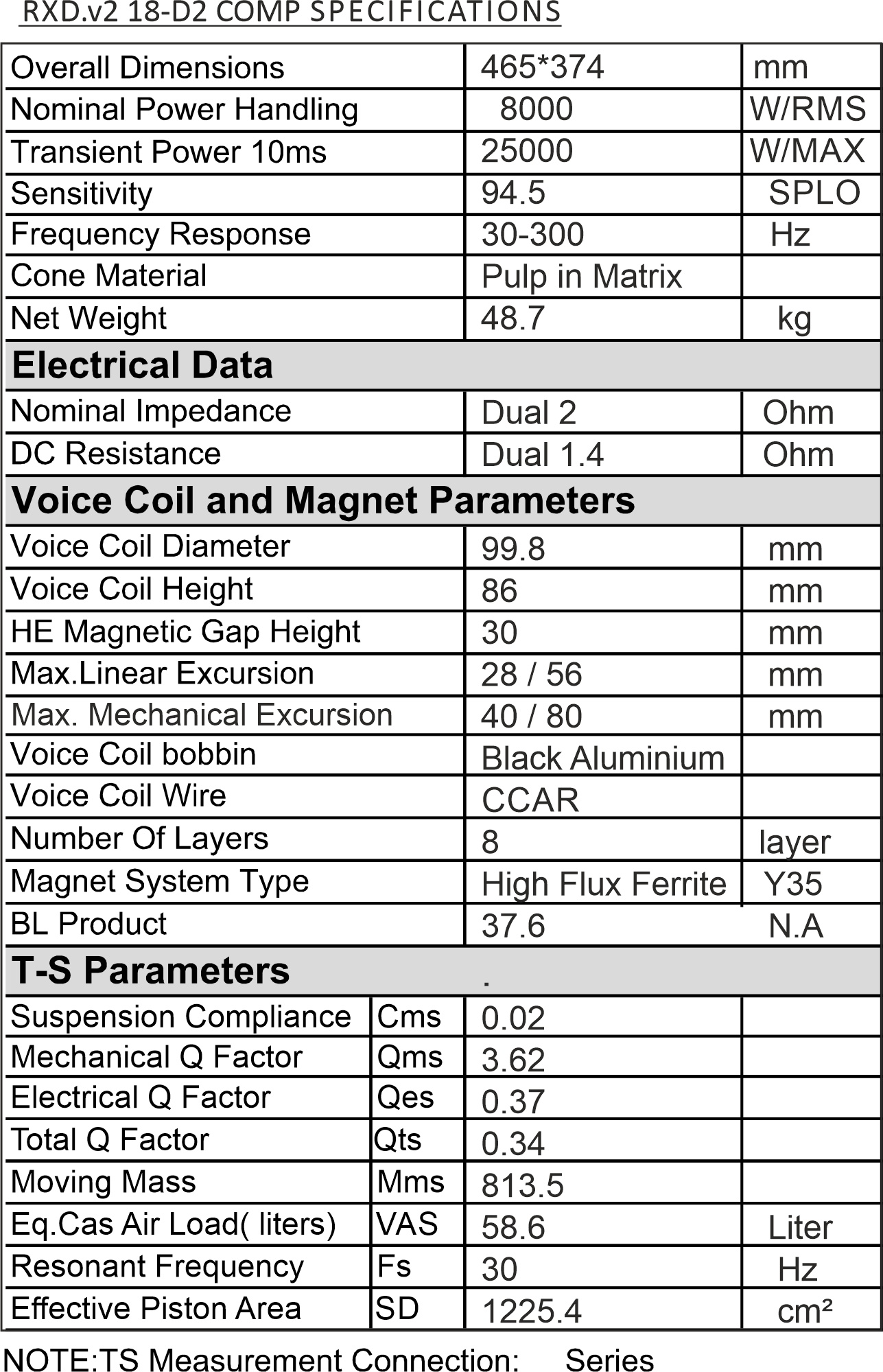 RXD.v218.D2SPEC.jpg