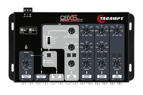 CRX-5 PLUS TARAMPS